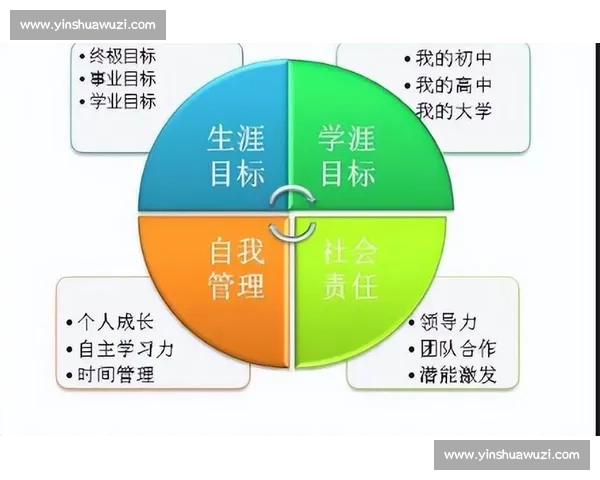 打造高效训练计划的五大关键步骤助你突破极限成就目标