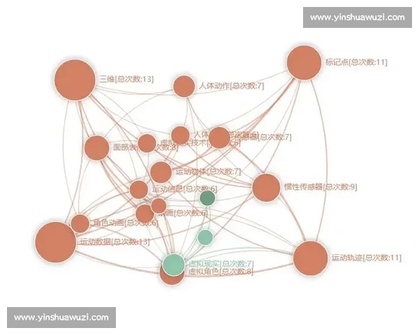 基于动作稳定性的优化与提升策略研究及应用分析